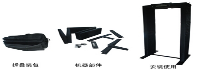 便攜式安檢門 細(xì)節(jié)