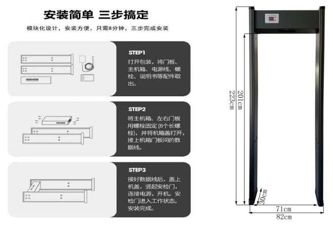 單區(qū)小門板 尺寸