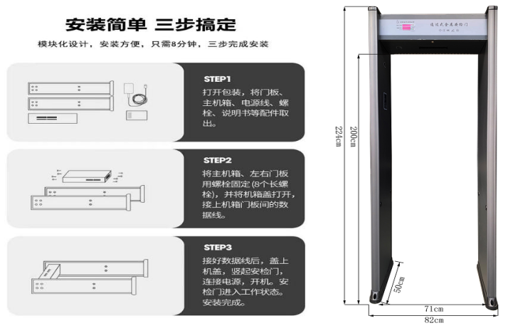 單區(qū)大門板 尺寸