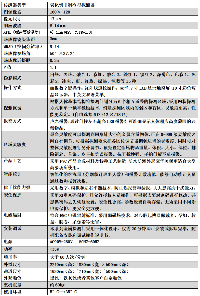 單光熱成像測(cè)溫安檢門806JT