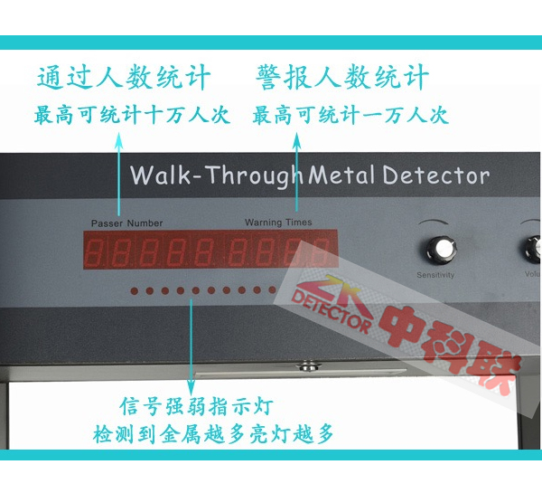 801-(6分區(qū))金屬安檢門